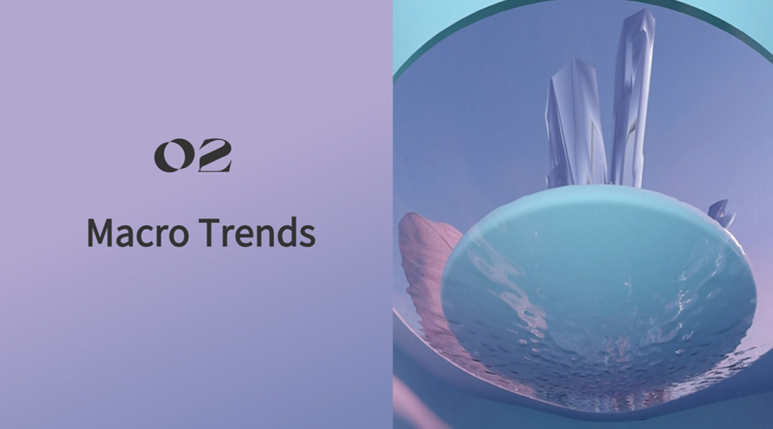 2025 Performance & Eco-Friendly Fabric Industry Insight - Macro Trends